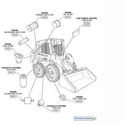 replacement motor for a new holland skid steer lx485|New Holland® LX485 Parts .